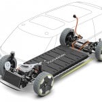 VW ID Buzz batteri