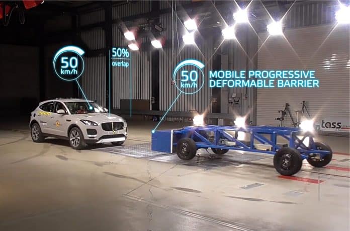 Euro NCAP