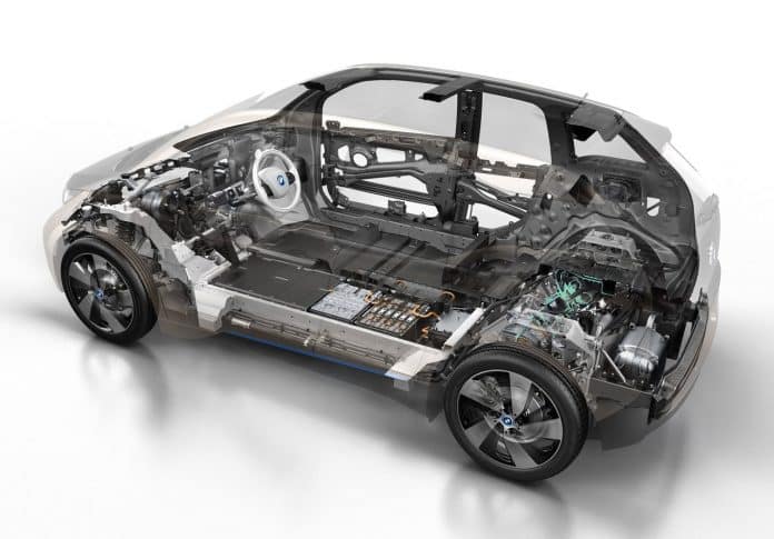 bmw elbiler