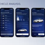 BMW app elbil