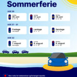 vejdirektoratet trafikprognose sommer 2026