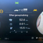 110 kmt Ioniq 6